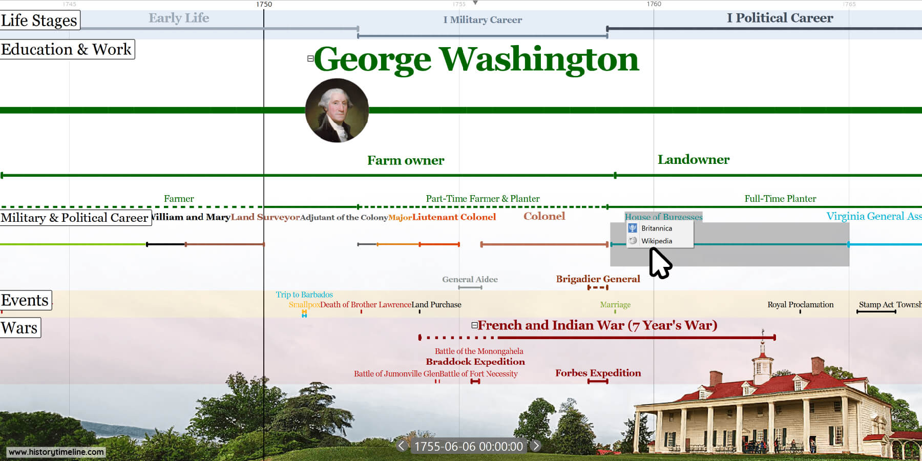 george-washington-timeline-historytimeline